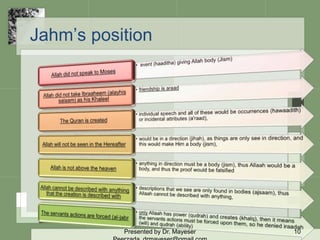 History of Islamic Thought X.pptx
