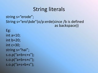 History of java' | PPTX