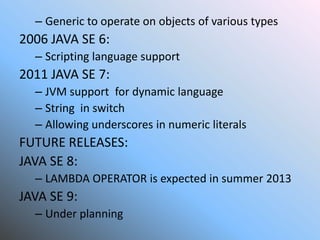 History of java' | PPT