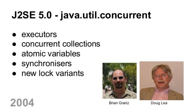 Javarevisited Founder