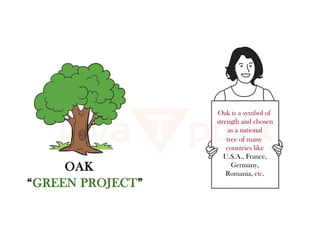 history of java.pptx how java was originated