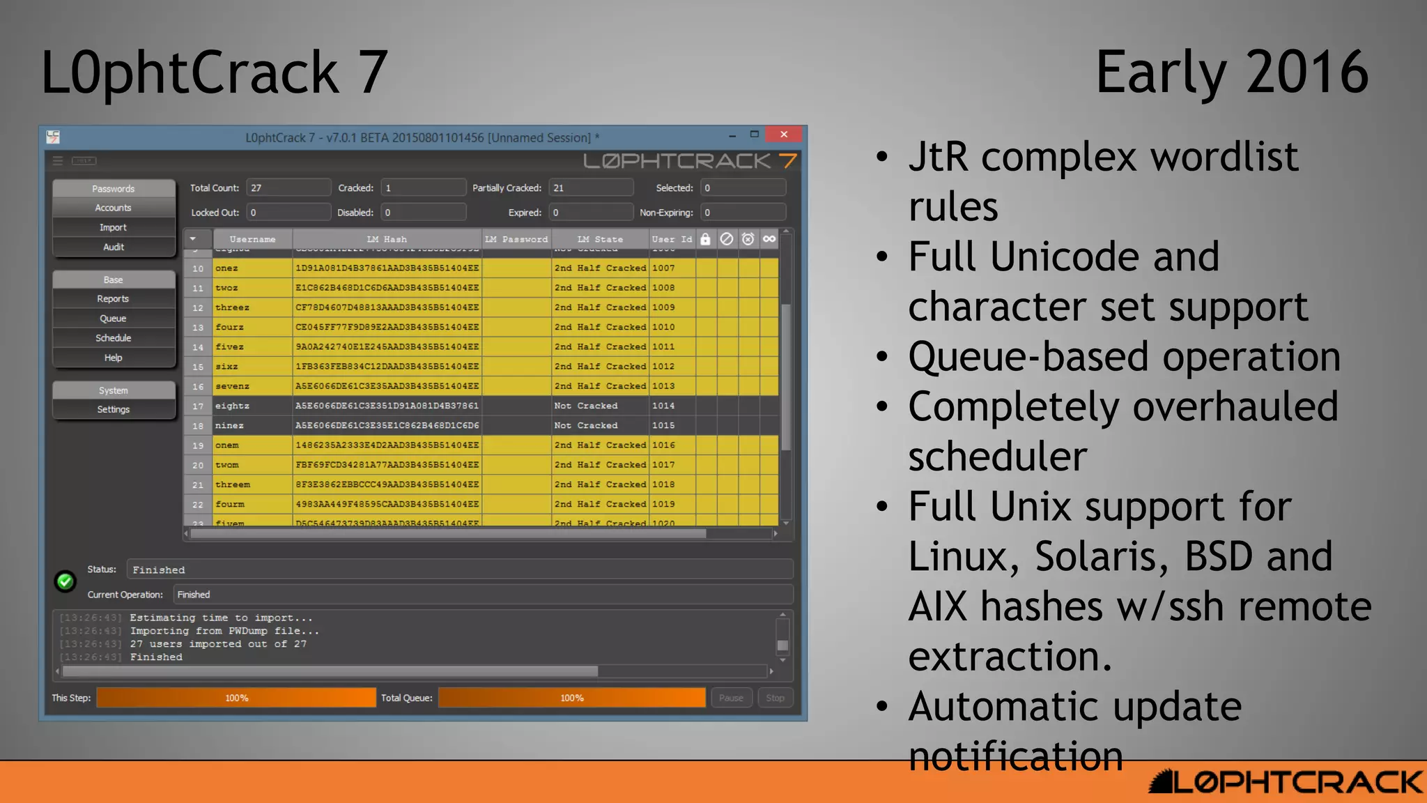 L0phtCrack 7 Early 2016
• JtR complex wordlist
rules
• Full Unicode and
character set support
• Queue-based operation
• Completely overhauled
scheduler
• Full Unix support for
Linux, Solaris, BSD and
AIX hashes w/ssh remote
extraction.
• Automatic update
notification
 