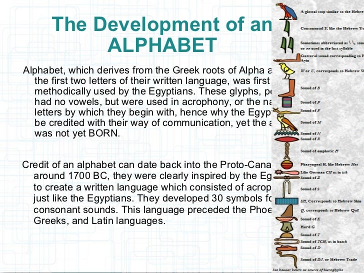 History of Written Language