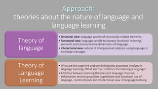 History of language teaching | PPTX | Education