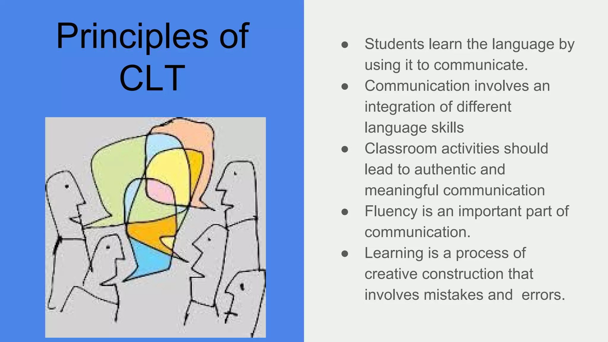 Principles of
CLT
● Students learn the language by
using it to communicate.
● Communication involves an
integration of different
language skills
● Classroom activities should
lead to authentic and
meaningful communication
● Fluency is an important part of
communication.
● Learning is a process of
creative construction that
involves mistakes and errors.
 