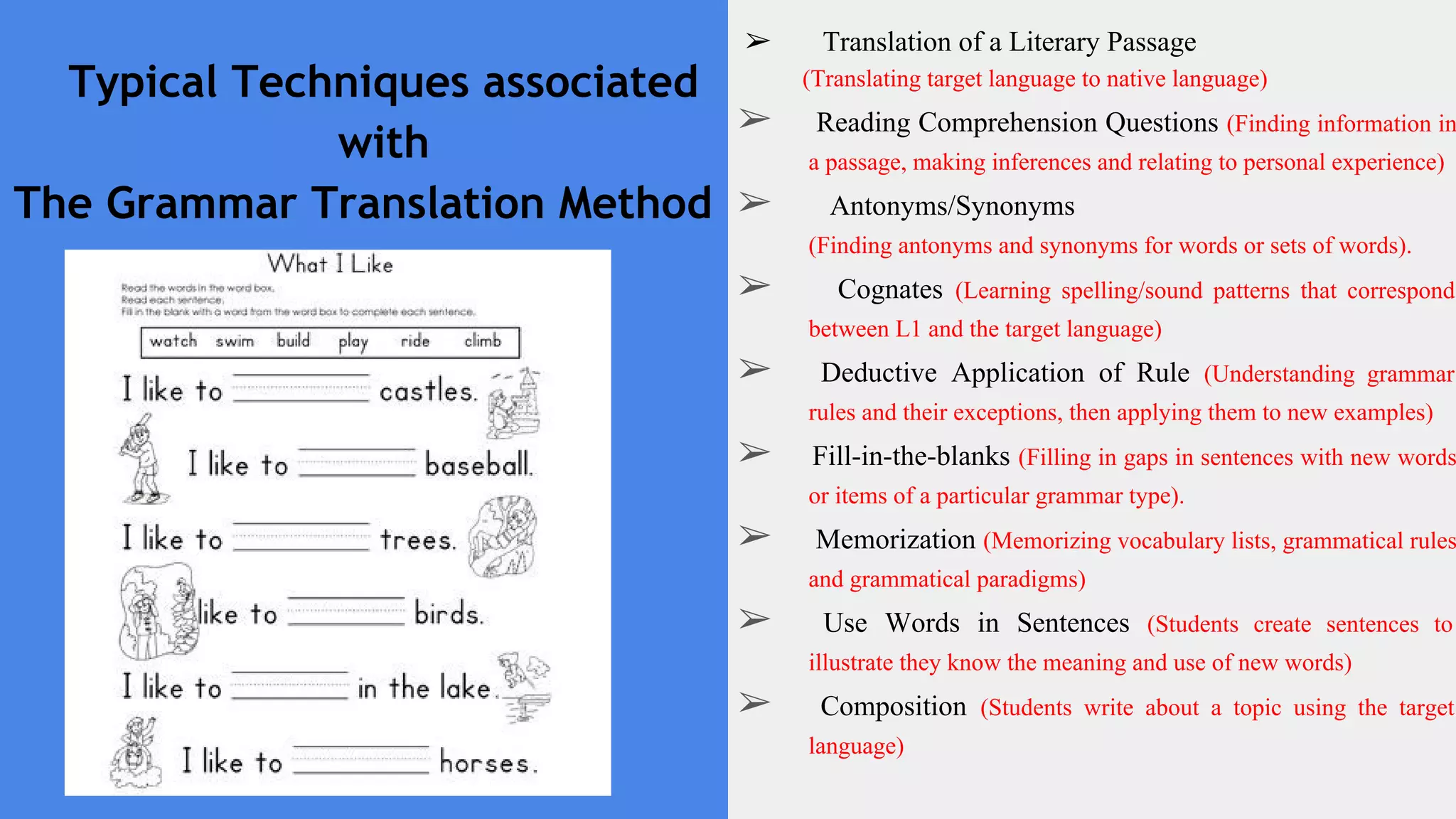 Typical Techniques associated
with
The Grammar Translation Method
➢ Translation of a Literary Passage
(Translating target language to native language)
➢ Reading Comprehension Questions (Finding information in
a passage, making inferences and relating to personal experience)
➢ Antonyms/Synonyms
(Finding antonyms and synonyms for words or sets of words).
➢ Cognates (Learning spelling/sound patterns that correspond
between L1 and the target language)
➢ Deductive Application of Rule (Understanding grammar
rules and their exceptions, then applying them to new examples)
➢ Fill-in-the-blanks (Filling in gaps in sentences with new words
or items of a particular grammar type).
➢ Memorization (Memorizing vocabulary lists, grammatical rules
and grammatical paradigms)
➢ Use Words in Sentences (Students create sentences to
illustrate they know the meaning and use of new words)
➢ Composition (Students write about a topic using the target
language)
 