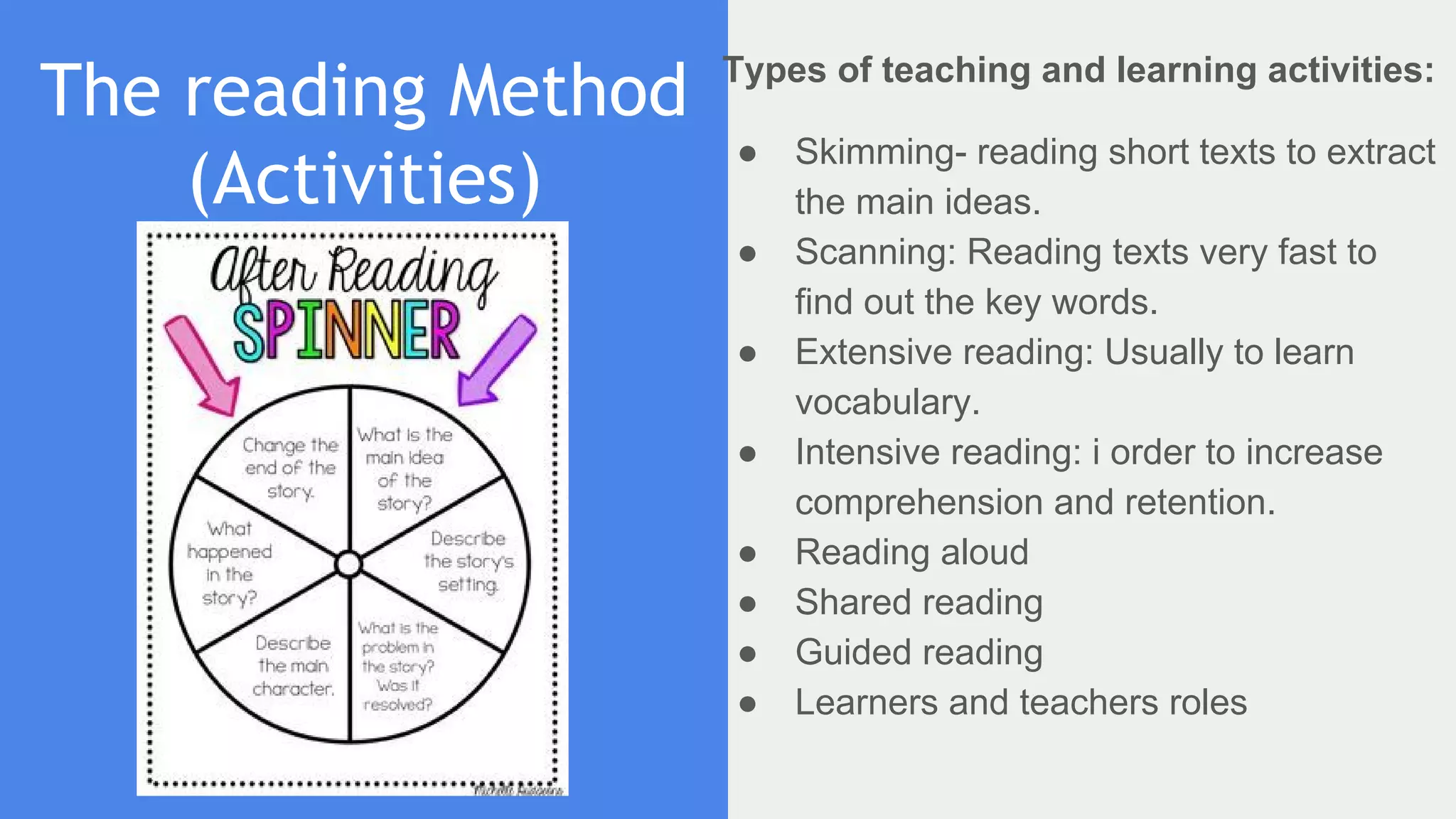 The reading Method
(Activities)
Types of teaching and learning activities:
● Skimming- reading short texts to extract
the main ideas.
● Scanning: Reading texts very fast to
find out the key words.
● Extensive reading: Usually to learn
vocabulary.
● Intensive reading: i order to increase
comprehension and retention.
● Reading aloud
● Shared reading
● Guided reading
● Learners and teachers roles
 