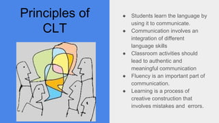 History of language teaching methodology | PDF