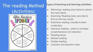 History of language teaching methodology | PDF