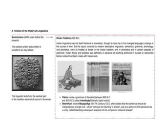History of Linguistics.pptx