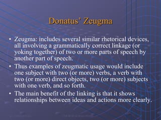 History of linguistics_class-2 | PPT