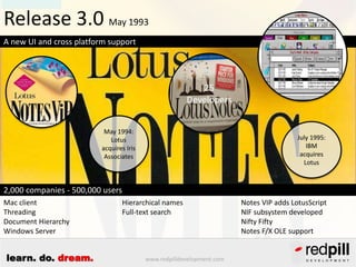 Release 3.0 May 1993
A new UI and cross platform support

25
Developers
May 1994:
Lotus
acquires Iris
Associates

July 199...
