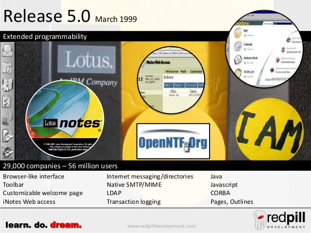 The History of Lotus Notes