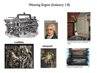 History of machines | PDF