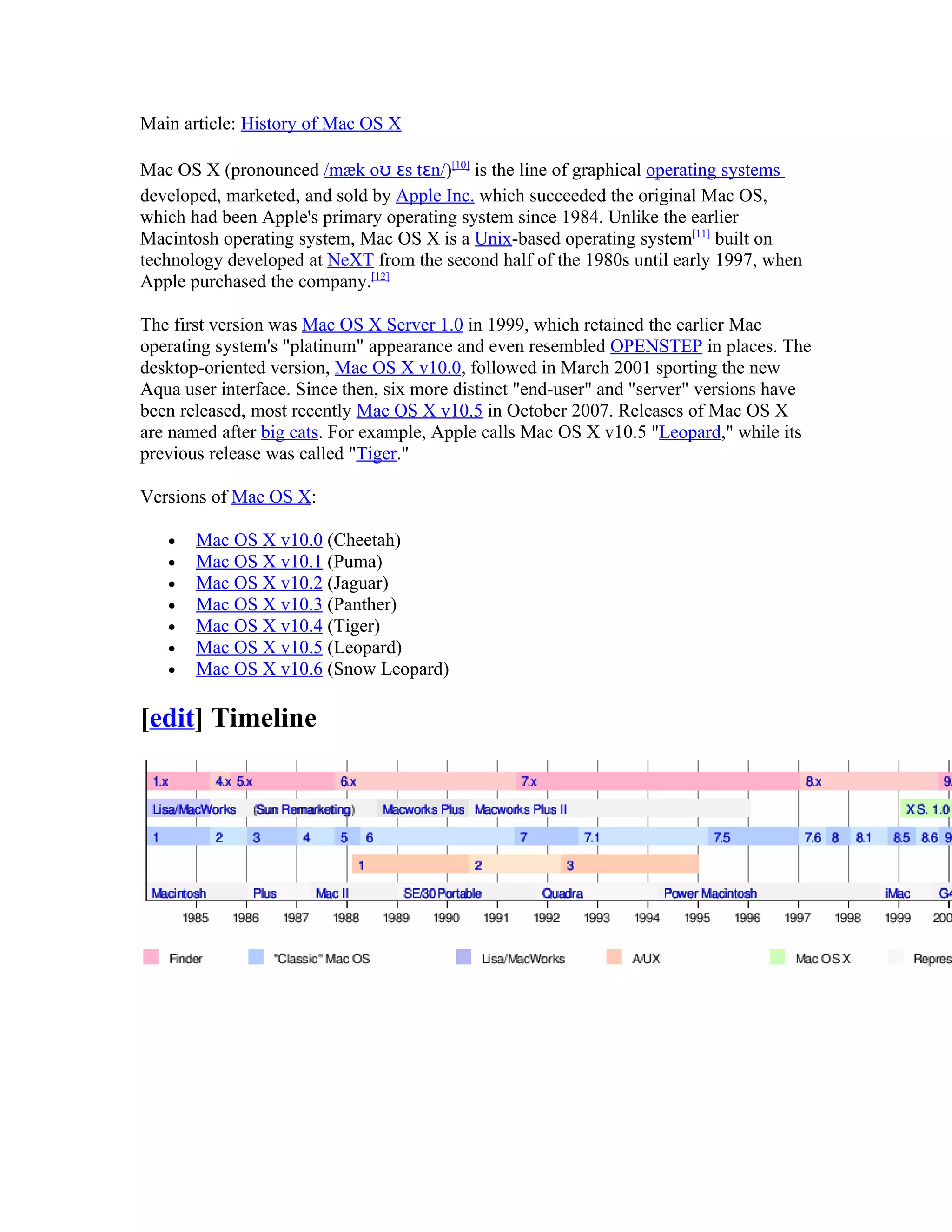 Main article: History of Mac OS X

Mac OS X (pronounced /mæk oʊ ɛs tɛn/)[10] is the line of graphical operating systems
developed, marketed, and sold by Apple Inc. which succeeded the original Mac OS,
which had been Apple's primary operating system since 1984. Unlike the earlier
Macintosh operating system, Mac OS X is a Unix-based operating system[11] built on
technology developed at NeXT from the second half of the 1980s until early 1997, when
Apple purchased the company.[12]

The first version was Mac OS X Server 1.0 in 1999, which retained the earlier Mac
operating system's "platinum" appearance and even resembled OPENSTEP in places. The
desktop-oriented version, Mac OS X v10.0, followed in March 2001 sporting the new
Aqua user interface. Since then, six more distinct "end-user" and "server" versions have
been released, most recently Mac OS X v10.5 in October 2007. Releases of Mac OS X
are named after big cats. For example, Apple calls Mac OS X v10.5 "Leopard," while its
previous release was called "Tiger."

Versions of Mac OS X:

   •   Mac OS X v10.0 (Cheetah)
   •   Mac OS X v10.1 (Puma)
   •   Mac OS X v10.2 (Jaguar)
   •   Mac OS X v10.3 (Panther)
   •   Mac OS X v10.4 (Tiger)
   •   Mac OS X v10.5 (Leopard)
   •   Mac OS X v10.6 (Snow Leopard)

[edit] Timeline
 