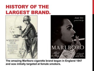 history of marlboro cigarettes History of marlboro