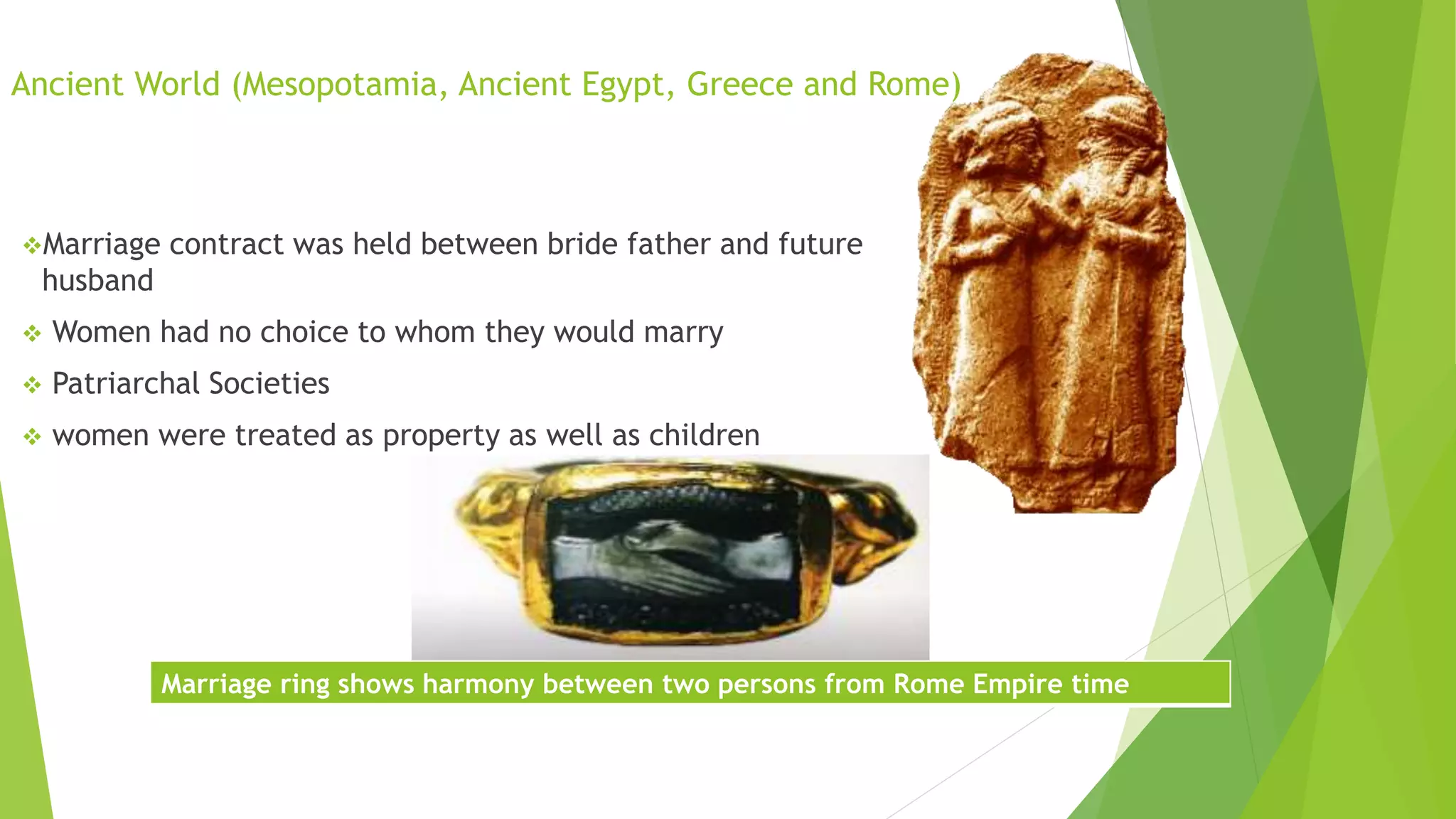 History of Marriage.pptx