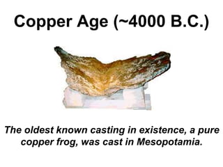 History of Materials.ppt