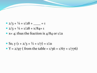  2/3 + ¼ + 1/28 + ____ = 1
 2/3 + ¼ + 1/28 + x/84= 1
 x= 4; thus the fraction is 4/84 or 1/21
 So, y (1 + 2/3 + ½ + 1/7) = 1/21
 Y = 2/97 ( from the table = 1/56 + 1/67 + 1/776)
 
