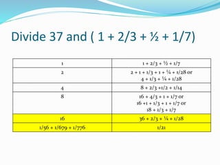 Divide 37 and ( 1 + 2/3 + ½ + 1/7)
1 1 + 2/3 + ½ + 1/7
2 2 + 1 + 1/3 + 1 + ¼ + 1/28 or
4 + 1/3 + ¼ + 1/28
4 8 + 2/3 +1/2 + 1/14
8 16 + 4/3 + 1 + 1/7 or
16 +1 + 1/3 + 1 + 1/7 or
18 + 1/3 + 1/7
16 36 + 2/3 + ¼ + 1/28
1/56 + 1/679 + 1/776 1/21
 
