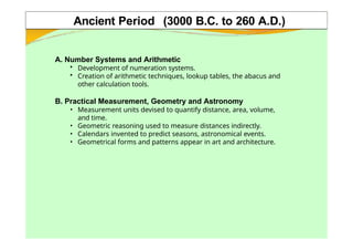 History of Mathematics Part 1.pptxudggsuyfiusdhzfdbszf | PPTX