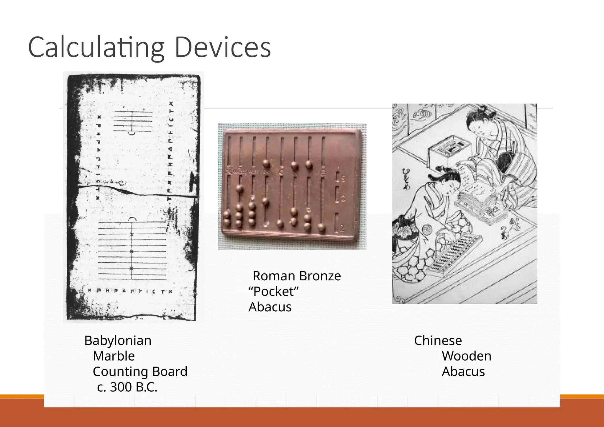 Calculating Devices
Chinese
Wooden
Abacus
Roman Bronze
“Pocket”
Abacus
Babylonian
Marble
Counting Board
c. 300 B.C.
 