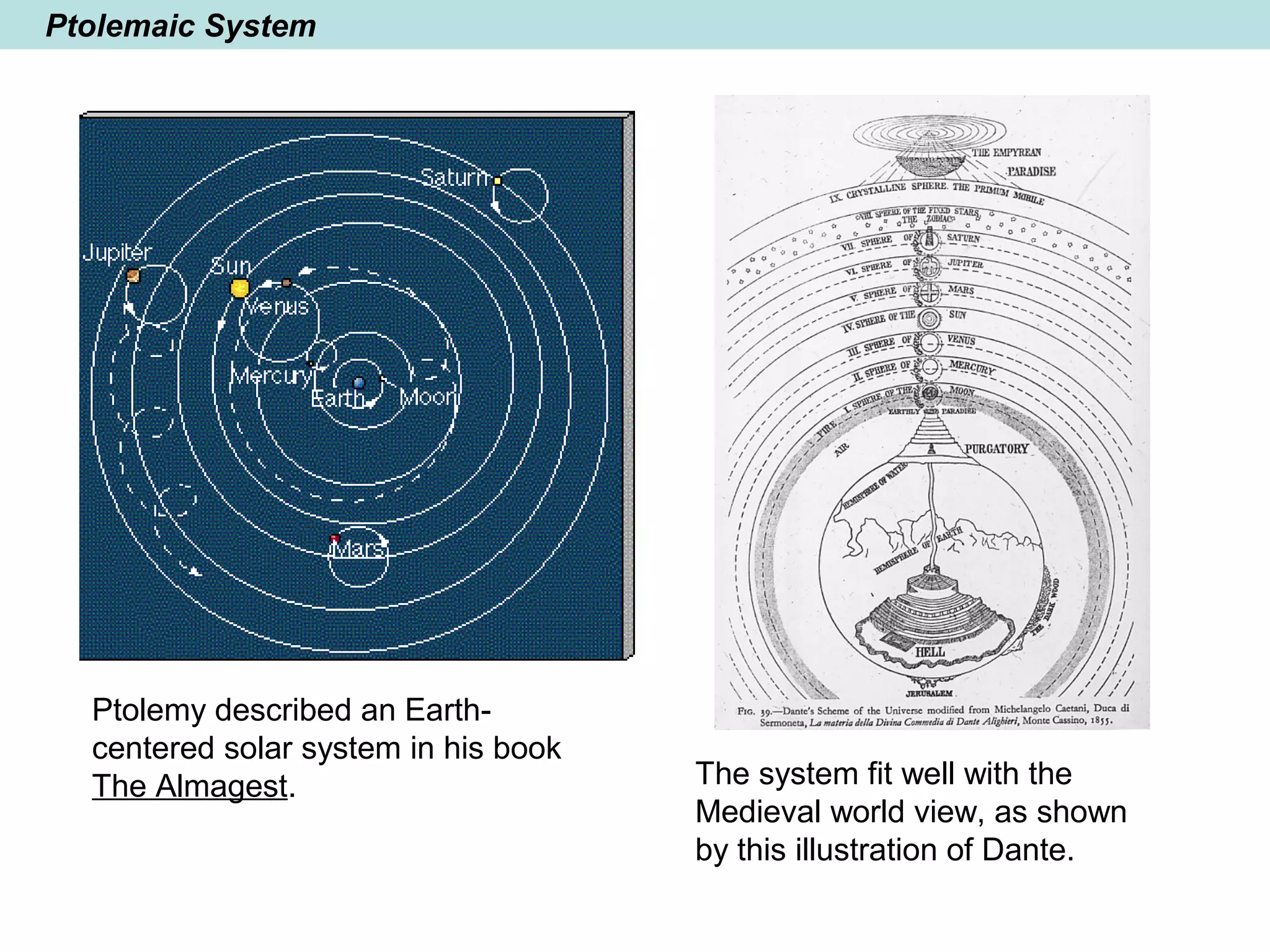 Ptolemaic System
Ptolemy described an Earth-
centered solar system in his book
The Almagest. The system fit well with the
Medieval world view, as shown
by this illustration of Dante.
 