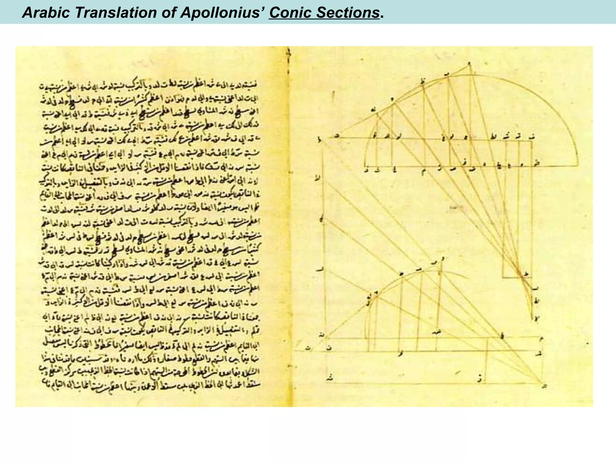 Arabic Translation of Apollonius’ Conic Sections.
 