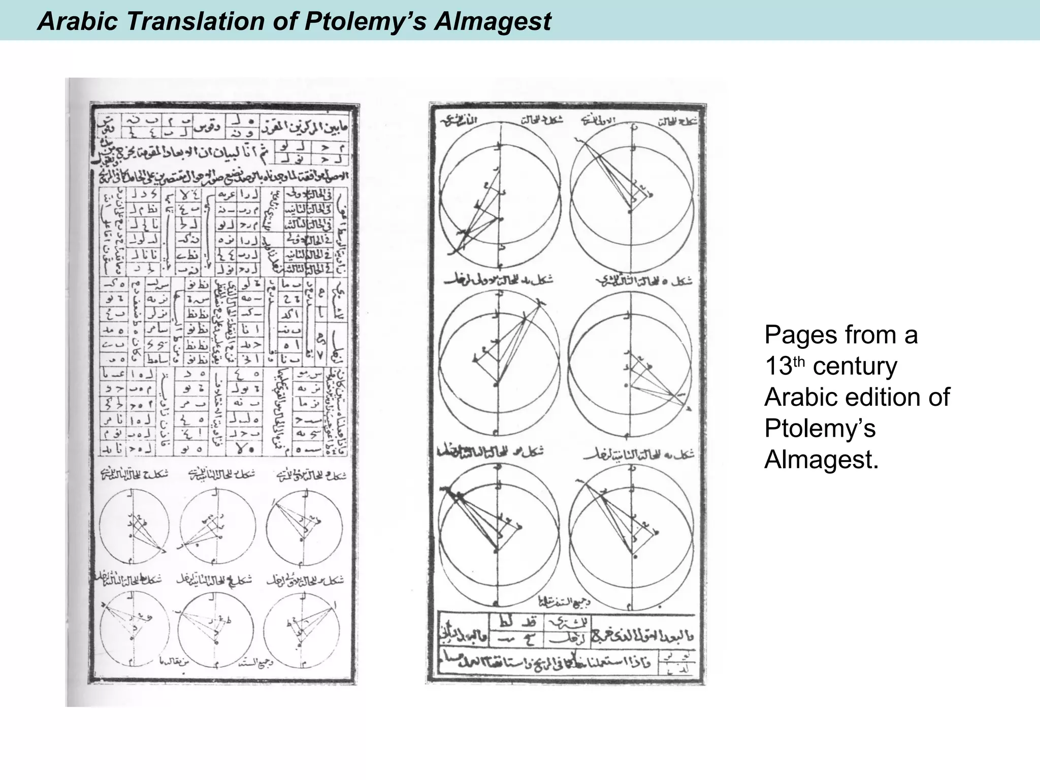 Arabic Translation of Ptolemy’s Almagest
Pages from a
13th
century
Arabic edition of
Ptolemy’s
Almagest.
 