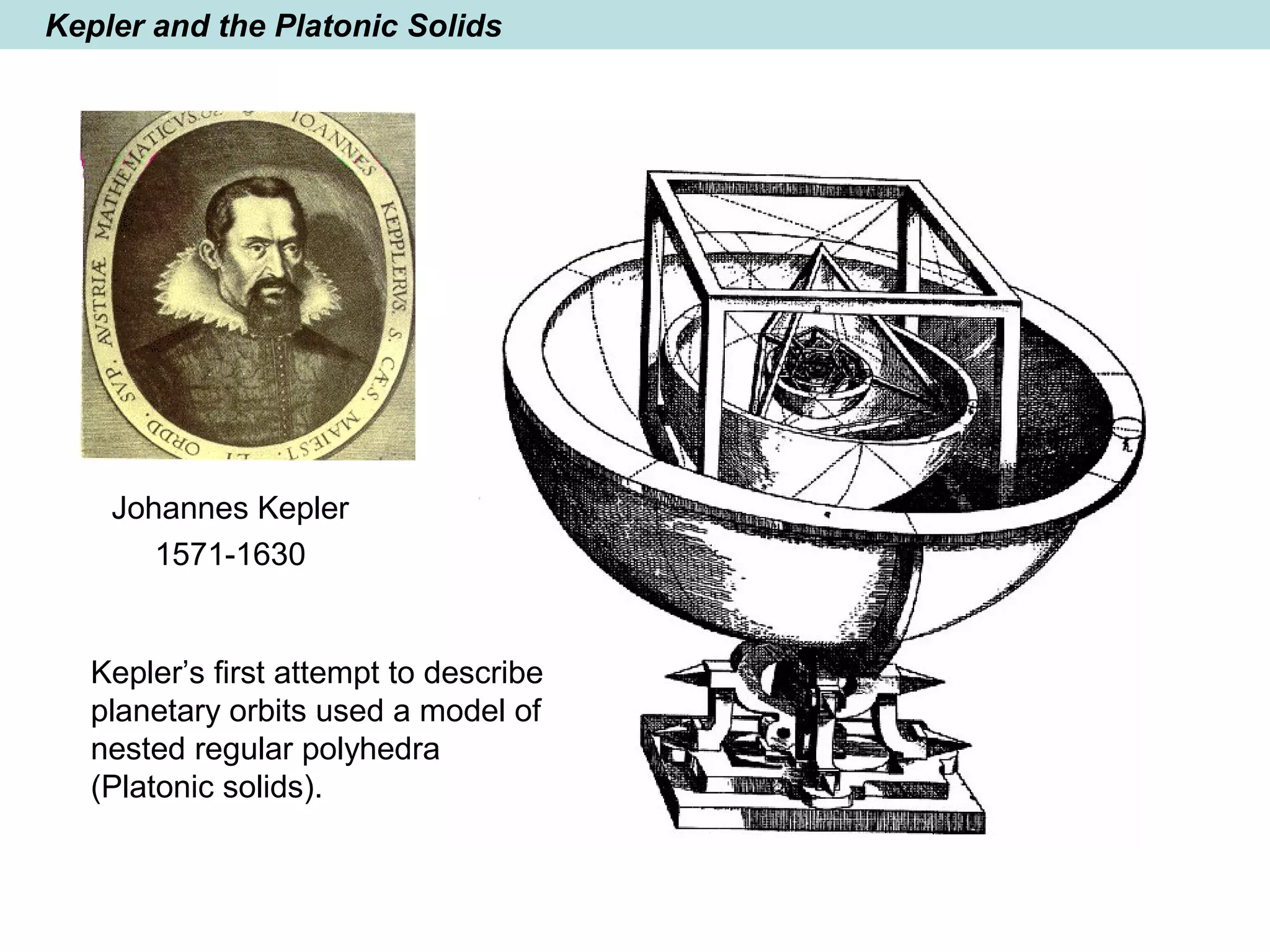 Kepler and the Platonic Solids
Johannes Kepler
1571-1630
Kepler’s first attempt to describe
planetary orbits used a model of
nested regular polyhedra
(Platonic solids).
 