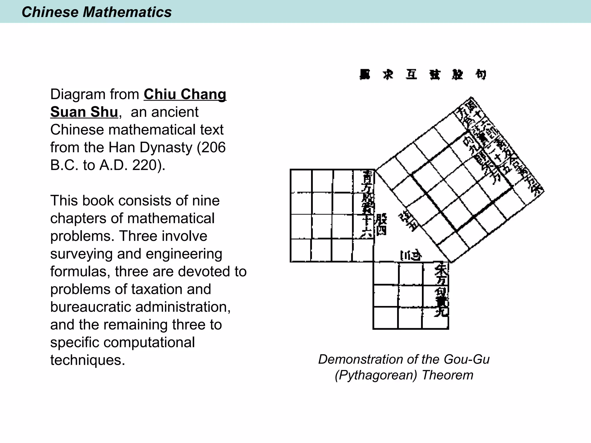 Chinese Mathematics
Diagram from Chiu Chang
Suan Shu, an ancient
Chinese mathematical text
from the Han Dynasty (206
B.C. to A.D. 220).
This book consists of nine
chapters of mathematical
problems. Three involve
surveying and engineering
formulas, three are devoted to
problems of taxation and
bureaucratic administration,
and the remaining three to
specific computational
techniques. Demonstration of the Gou-Gu
(Pythagorean) Theorem
 