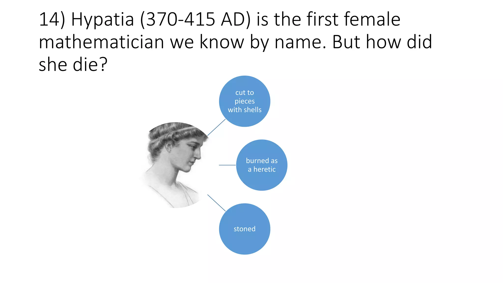 14) Hypatia (370-415 AD) is the first female
mathematician we know by name. But how did
she die?
cut to
pieces
with shells
burned as
a heretic
stoned
 