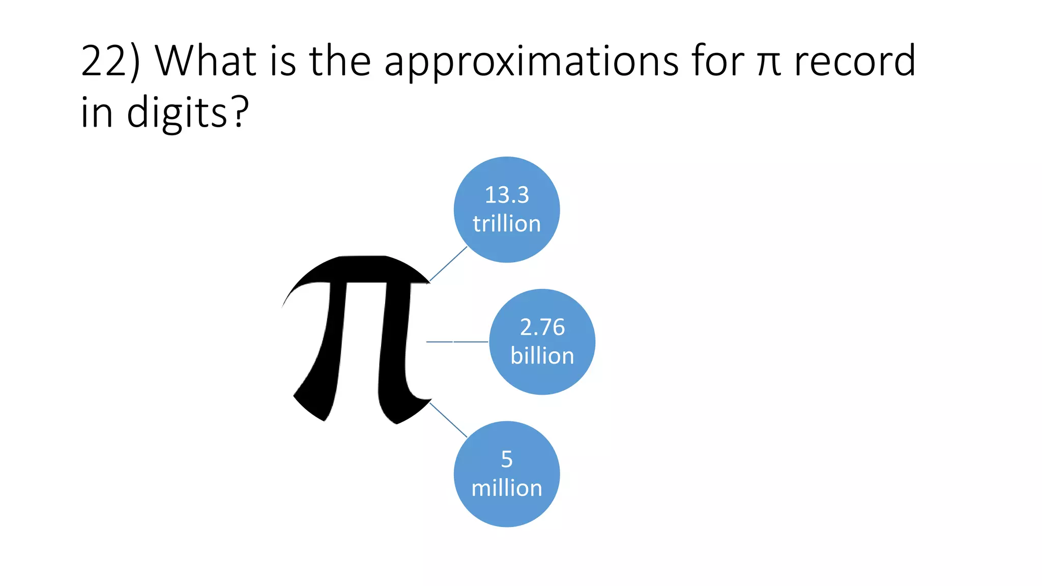 22) What is the approximations for π record
in digits?
13.3
trillion
2.76
billion
5
million
 
