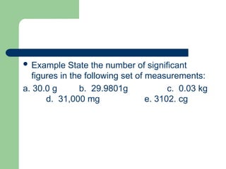 Comprehensive Overview of Measurement History, Units, and Techniques | PPT
