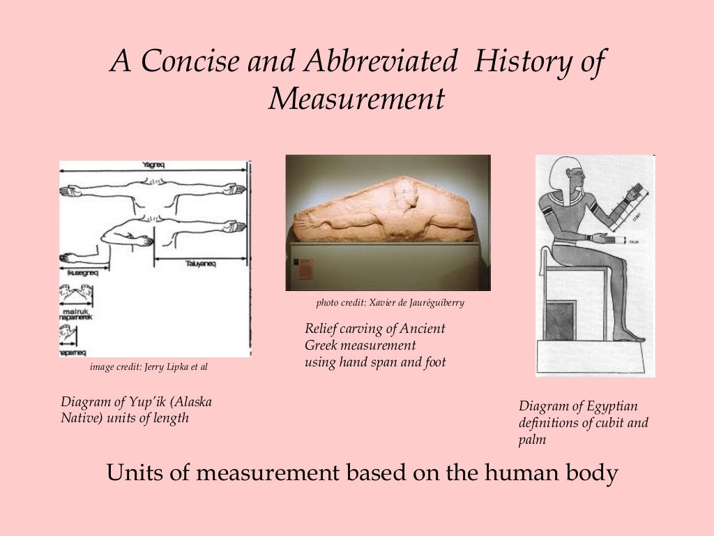 History of measurement (1)