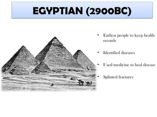 A BRIEF HISTORY OF MODERN MEDICINE.pptx