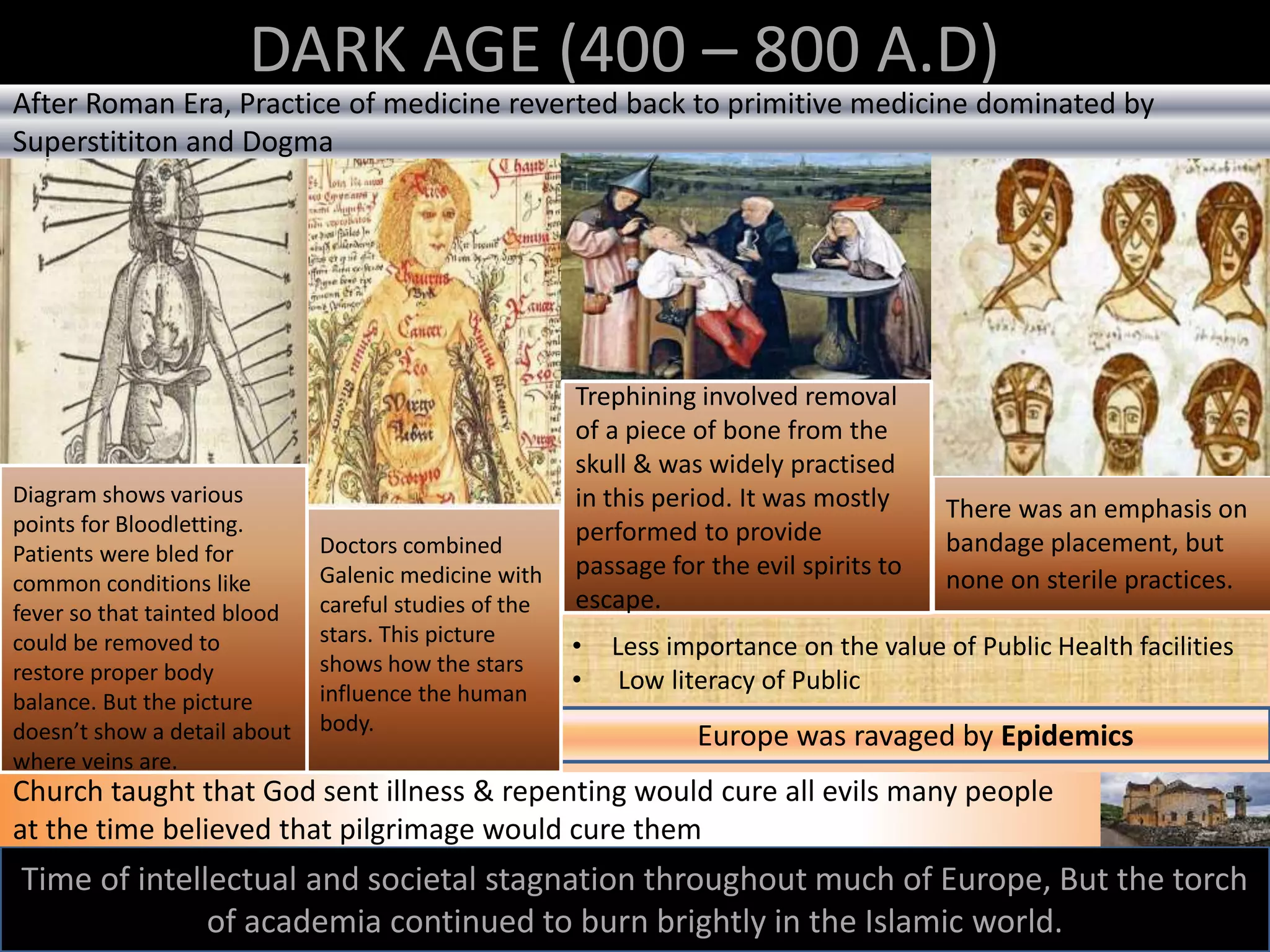 History of medicine past to present and future | PPTX