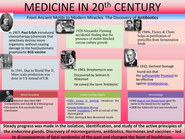 History of medicine past to present and future | PPTX