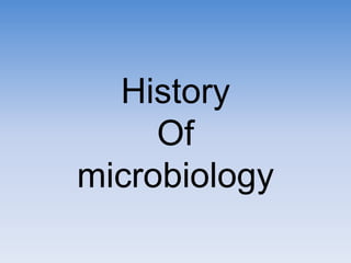 History
     Of
Microbiology
 