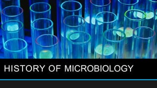 HISTORY OF MICROBIOLOGY
 