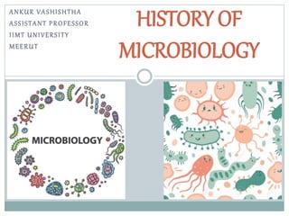 ANKUR VASHISHTHA
ASSISTANT PROFESSOR
IIMT UNIVERSITY
MEERUT
HISTORY OF
MICROBIOLOGY
 