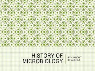 HISTORY OF
MICROBIOLOGY
BY- SANCHIT
DHANKHAR
 