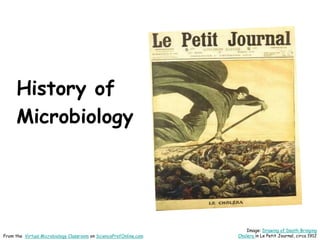 History of
Microbiology
Image: Drawing of Death Bringing
Cholera in Le Petit Journal, circa 1912
From the Virtual Microbiology Classroom on ScienceProfOnline.com
 