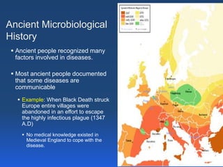 Ancient Microbiological
History
 Ancient people recognized many
factors involved in diseases.
 Most ancient people docum...