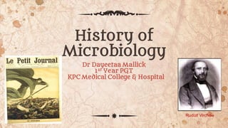 History of
Microbiology
Dr Dayeetaa Mallick
1st Year PGT
KPC Medical College & Hospital
Rudolf Virchow
 
