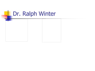 Dr. Ralph Winter
 