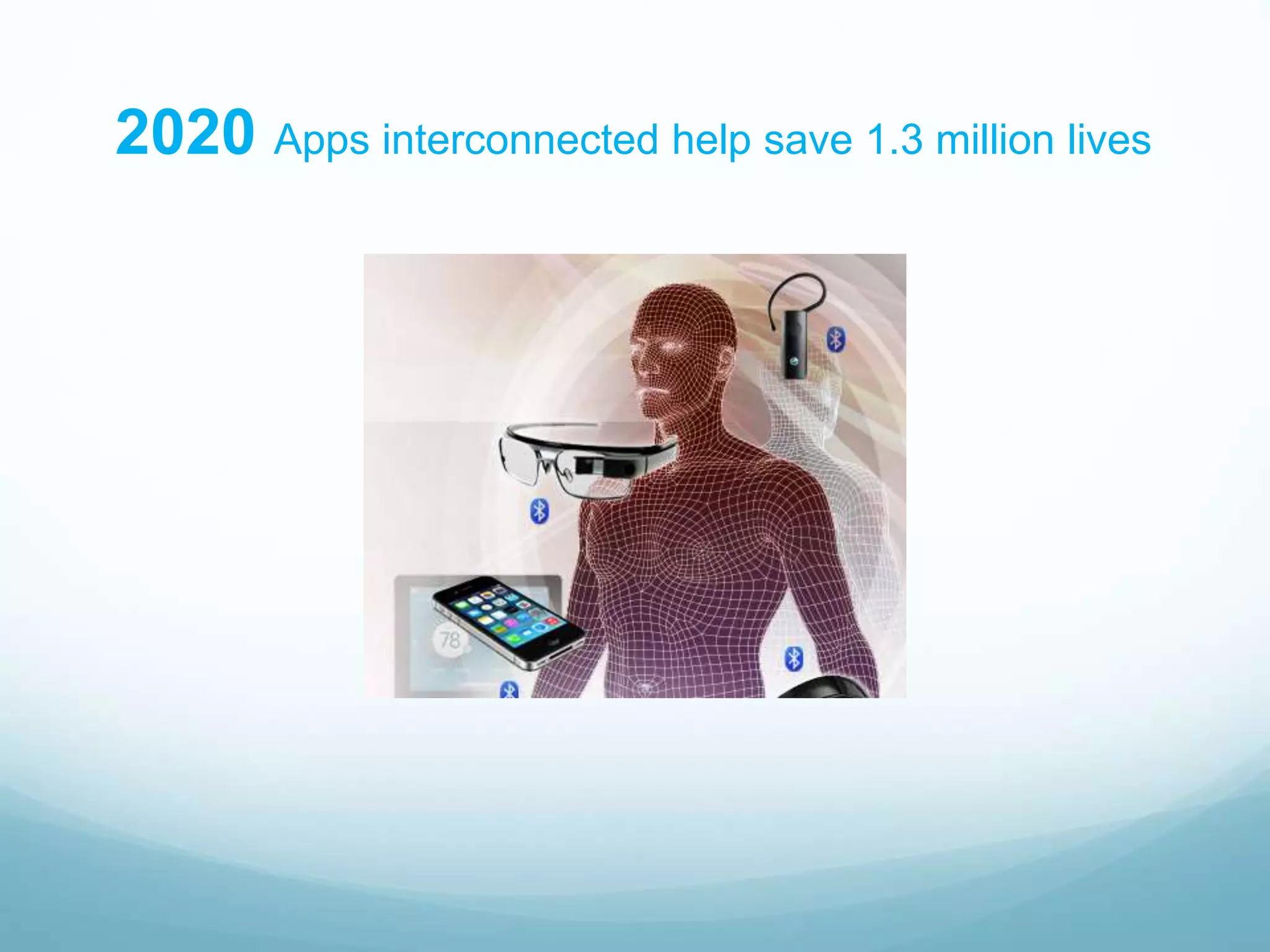 2020 Apps interconnected help save 1.3 million lives
 