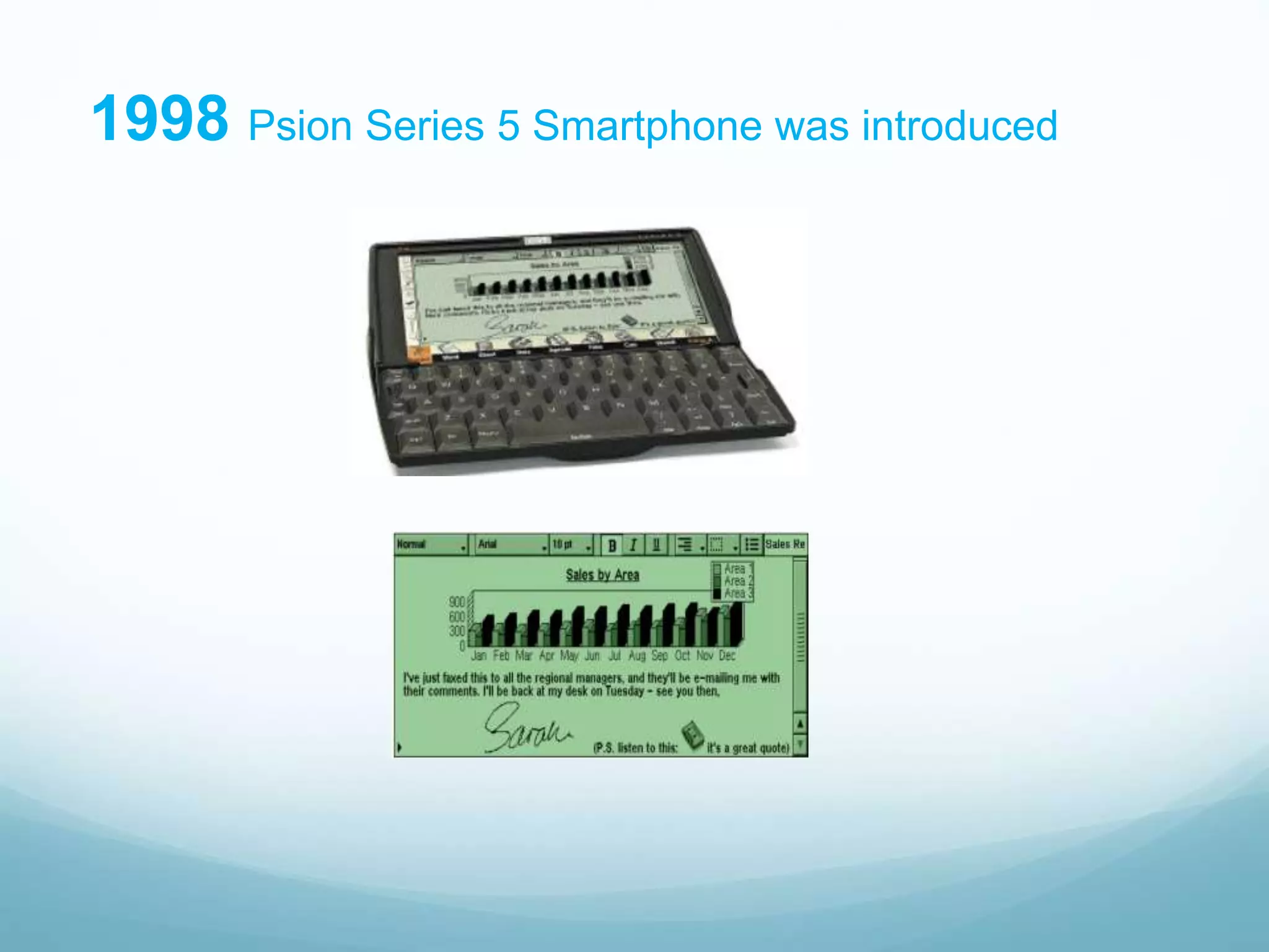 1998 Psion Series 5 Smartphone was introduced
 