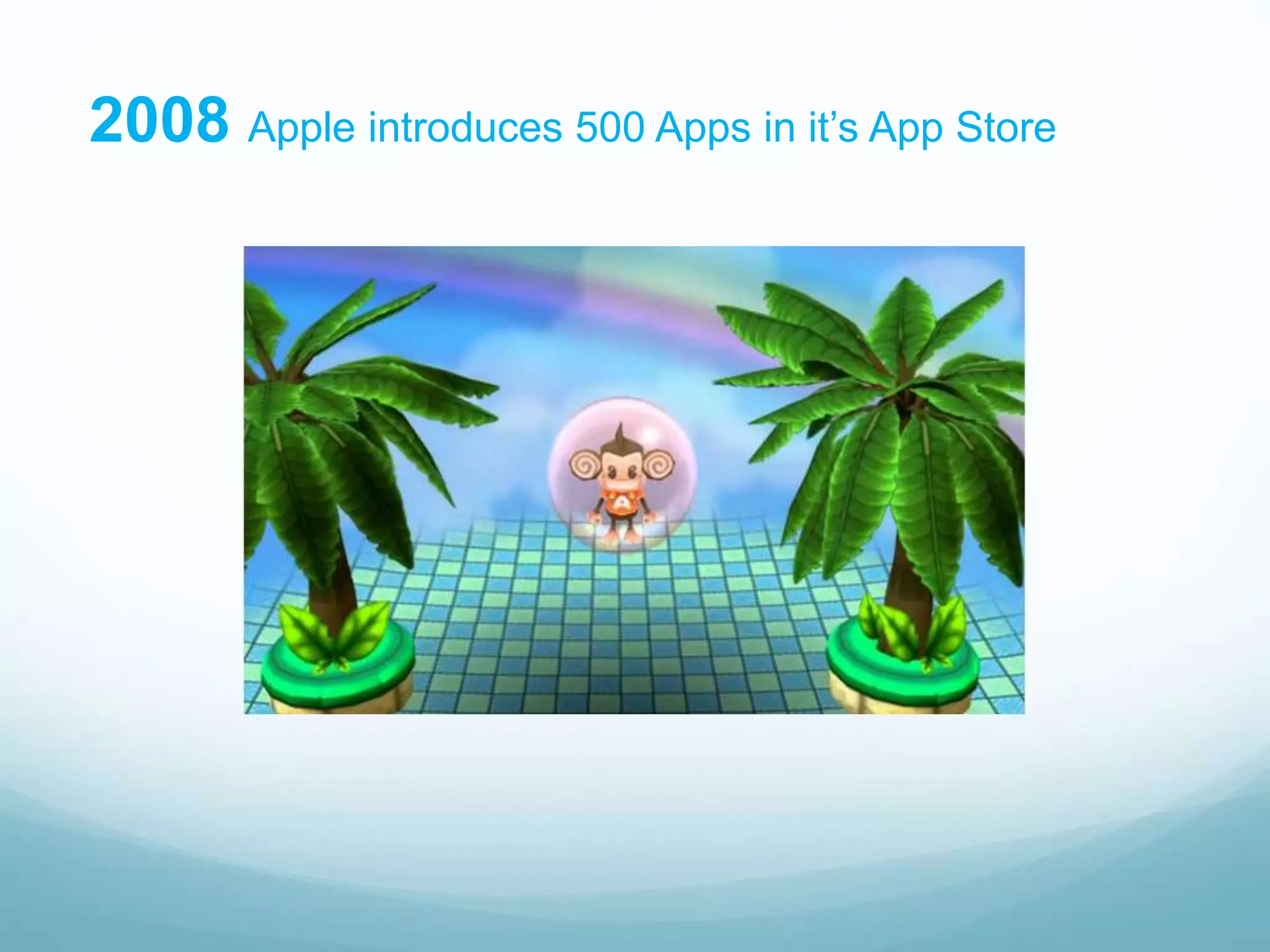 2008 Apple introduces 500 Apps in it’s App Store
 