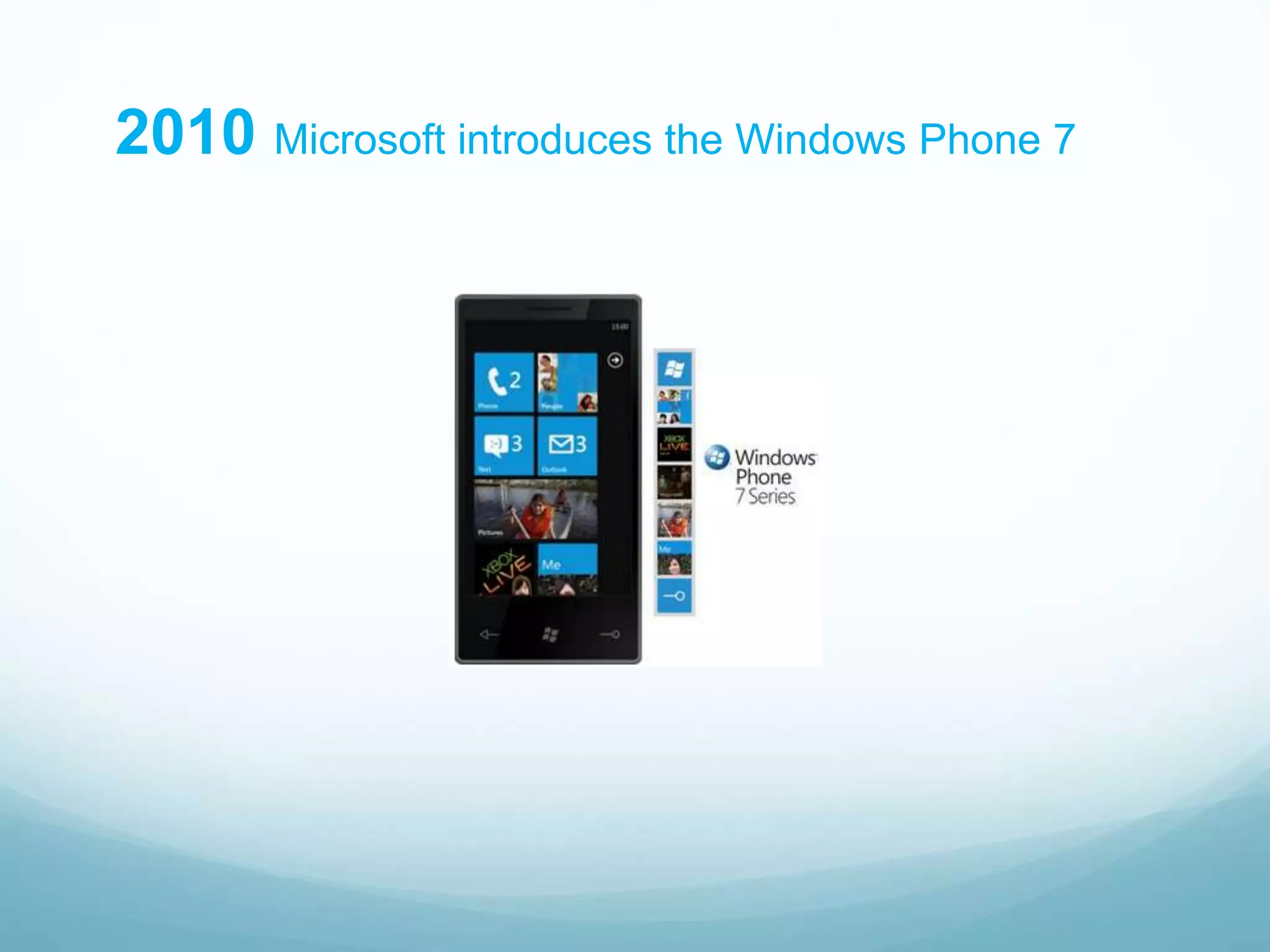 2010 Microsoft introduces the Windows Phone 7
 